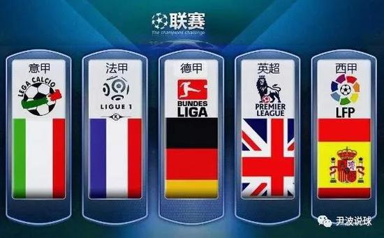 英超动态