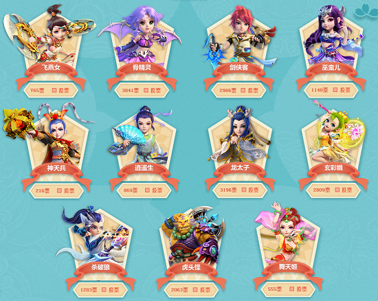 化学反应 化学反应