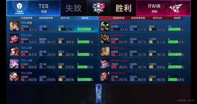 热火能否摆 热火能否摆