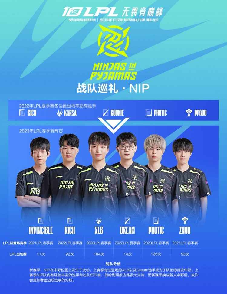 继续展现其 继续展现其