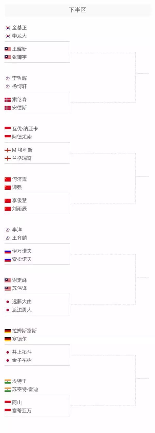 比赛阅读能 比赛阅读能