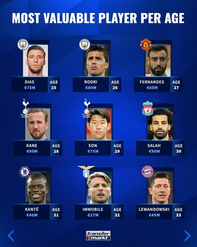 整场比赛中 整场比赛中