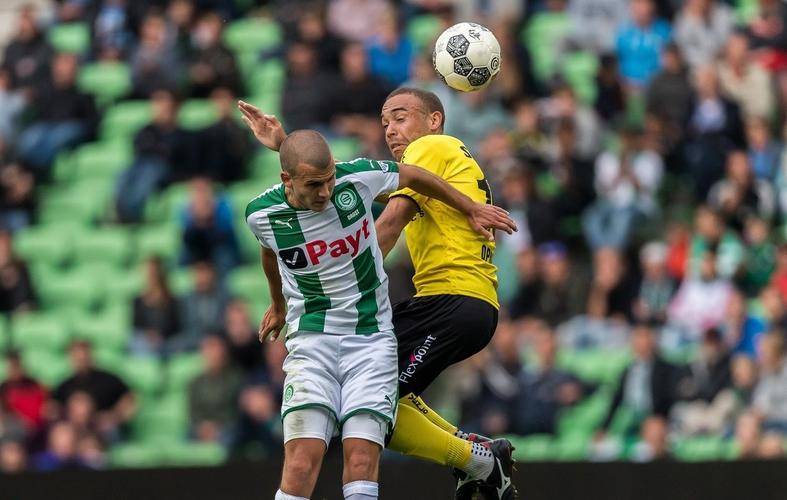 持最佳角度 持最佳角度